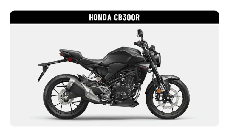 HONDA CB300R
