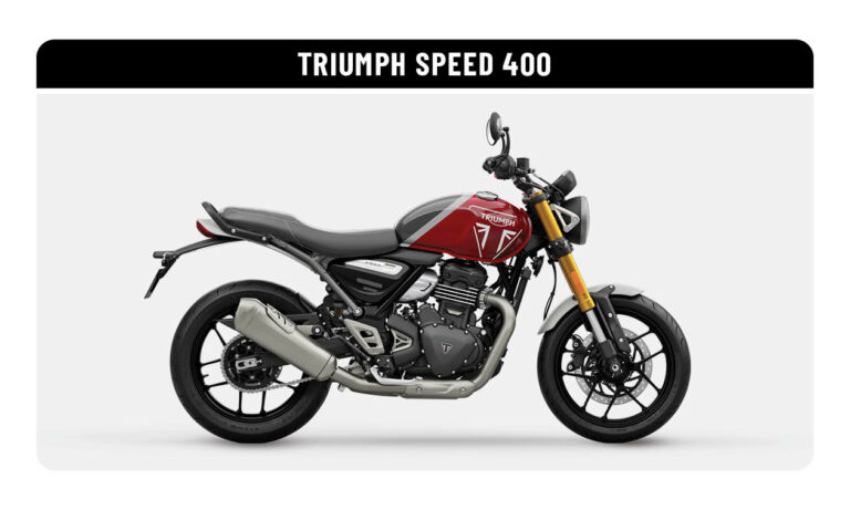 TRIUMPH SPEED 400